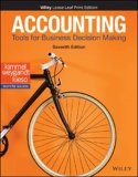 Accounting: Tools for Business Decision Making